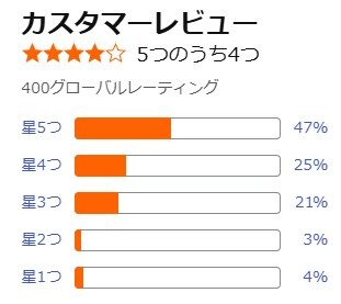 ハルクファクター NMN